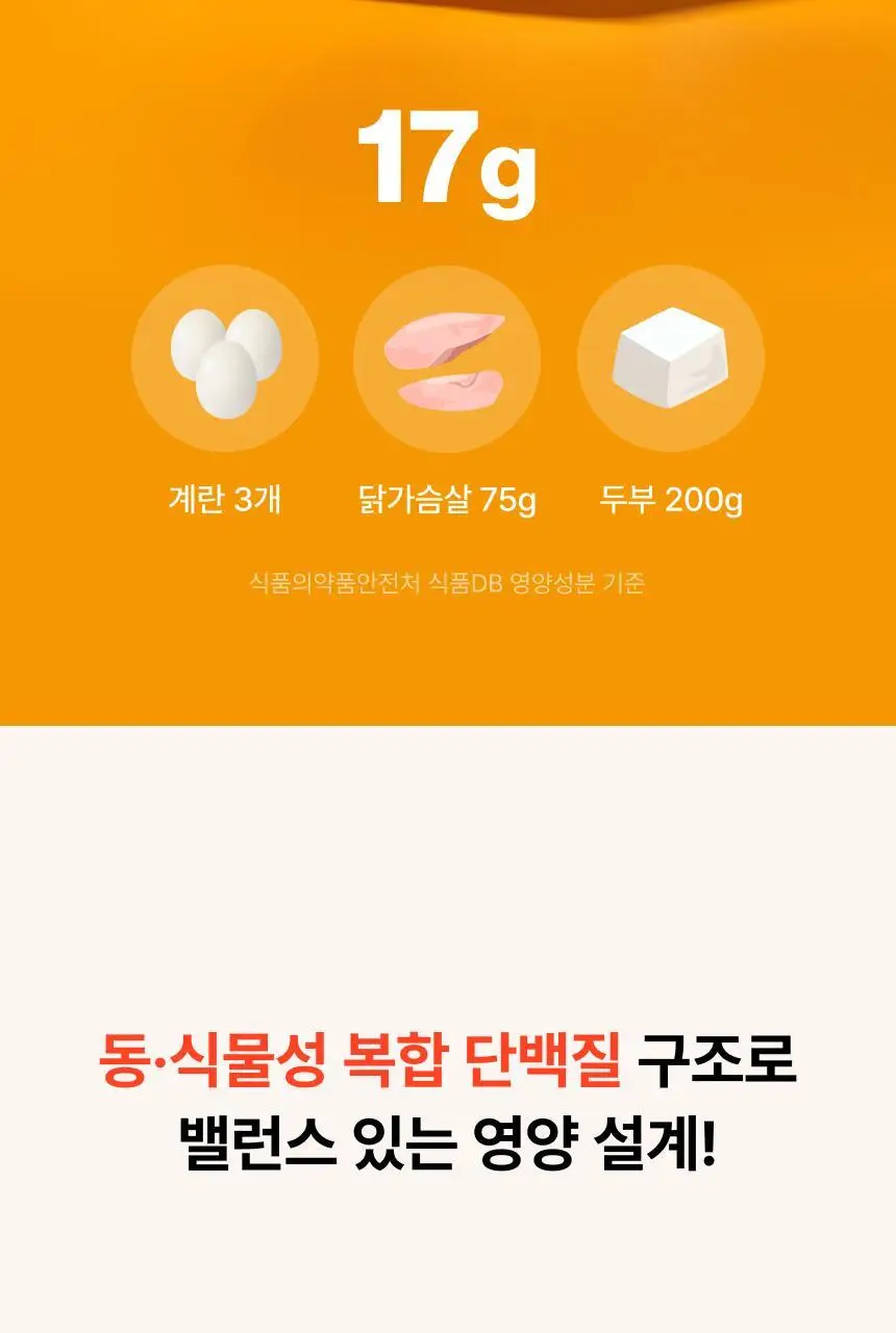 [무료배송] 프로티원 단백질바 2종 1BOX (10개입) 상세페이지 25